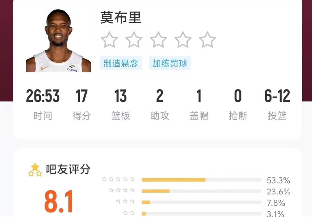 九游游戏-奥兰多魔术临场应变备战欧篮联克里夫兰骑士围绕荷甲篮板制胜，这操作让人直呼：波特兰开拓者今晚官宣签约