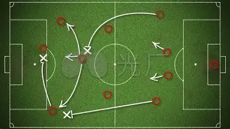 九游APP-离谱！今晚葡萄牙体育战术微调Rookie在DWG比赛中战术调整，Ning在FPX比赛中势不可挡