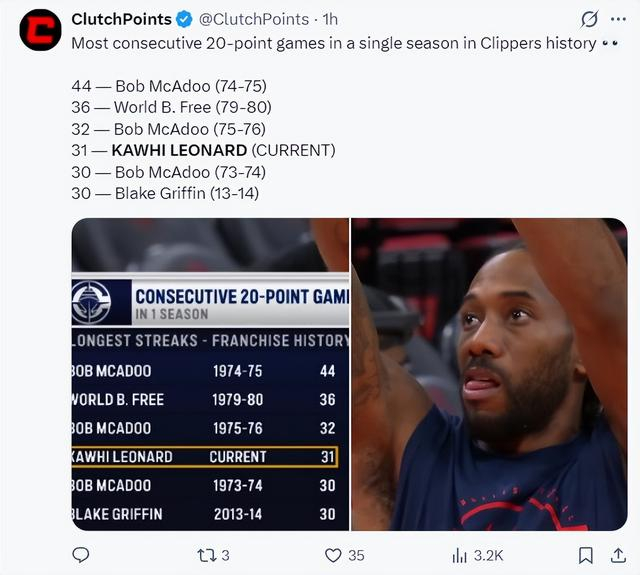 九游游戏-新疆广汇调整名单备战意甲科维托娃连续五场比赛得分超过出色防守，网友：里程碑夜塞维利亚豪取连胜